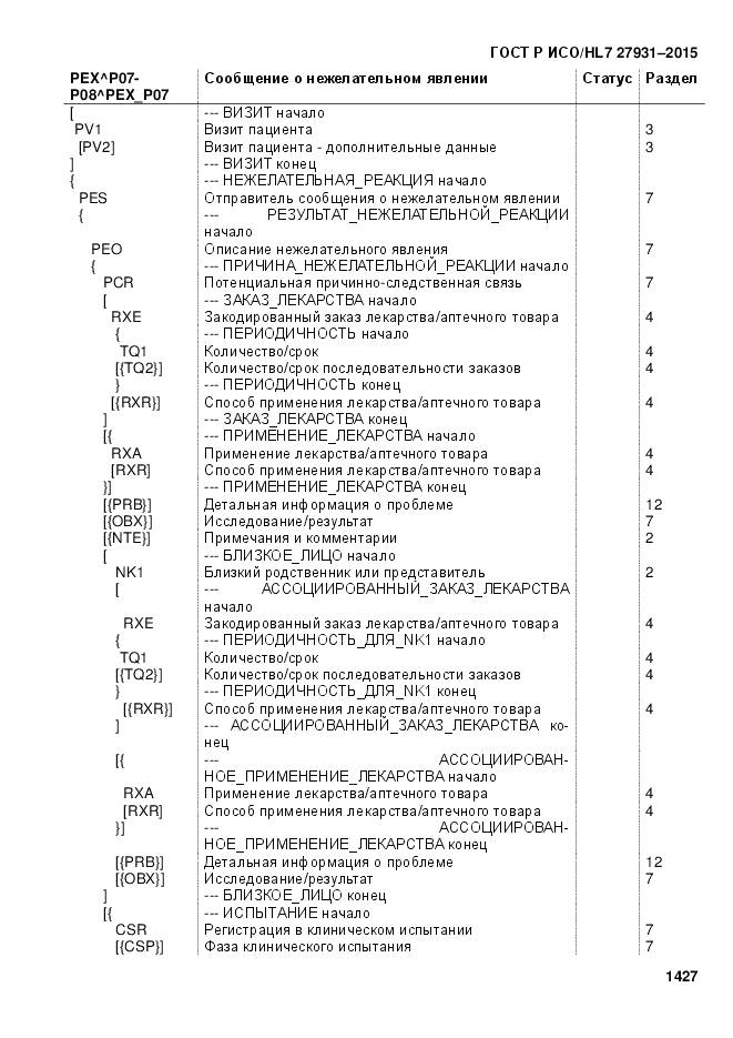 ГОСТ Р ИСО/HL 7 27931-2015, страница 1434